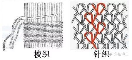 Pasted image 20230805124031.webp